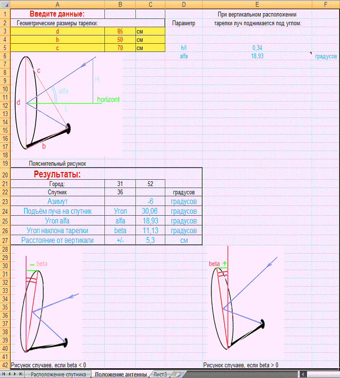 Инструкция Спутниковой Антены Pbi